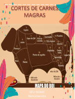 Cortes de carnes magras.pdf